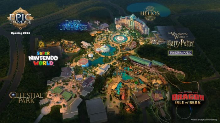 Saiba Tudo sobre o Epic Universe Orlando Saiba Tudo sobre o Epic Universe Orlando